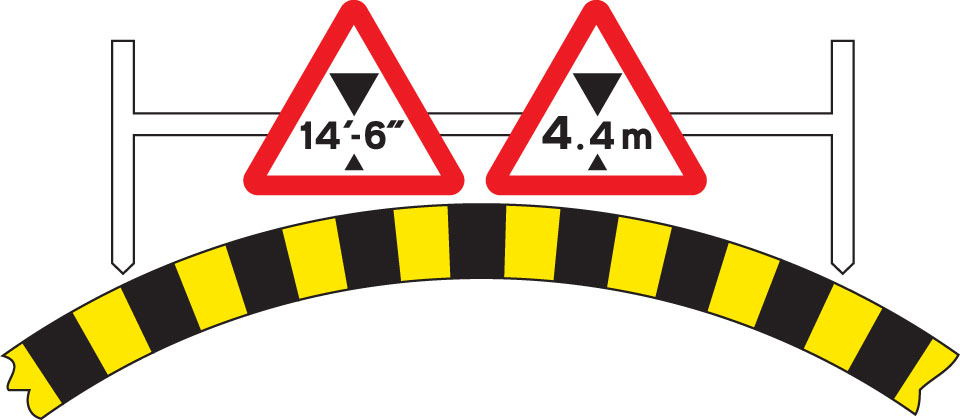 Available width of headroom indicated